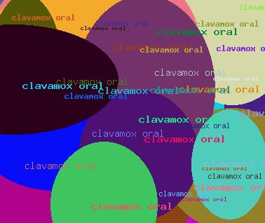 Clavamox Oral